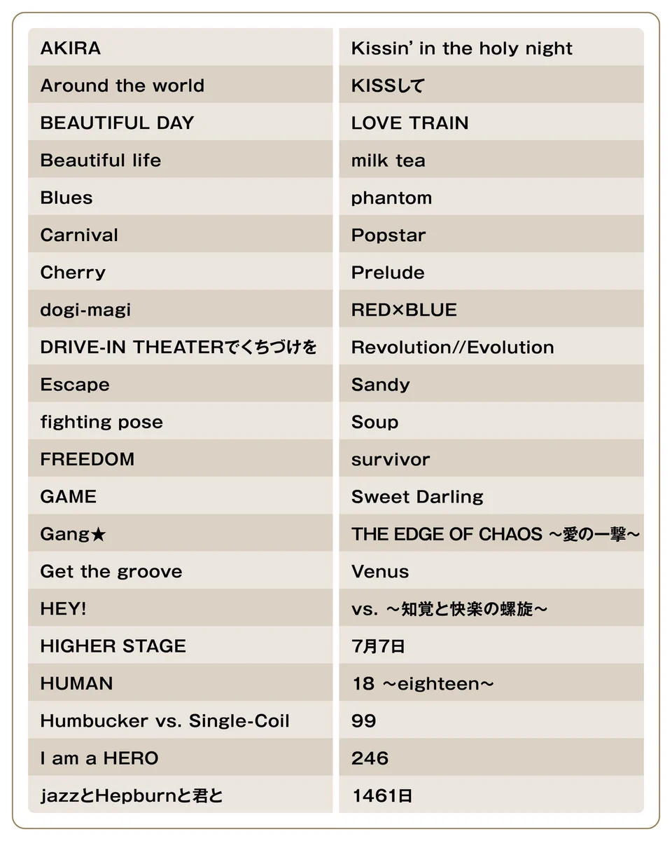 福山雅治 on X: 