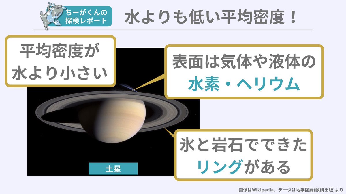 ちーがくん｜『地学の授業』発売中 tweet media