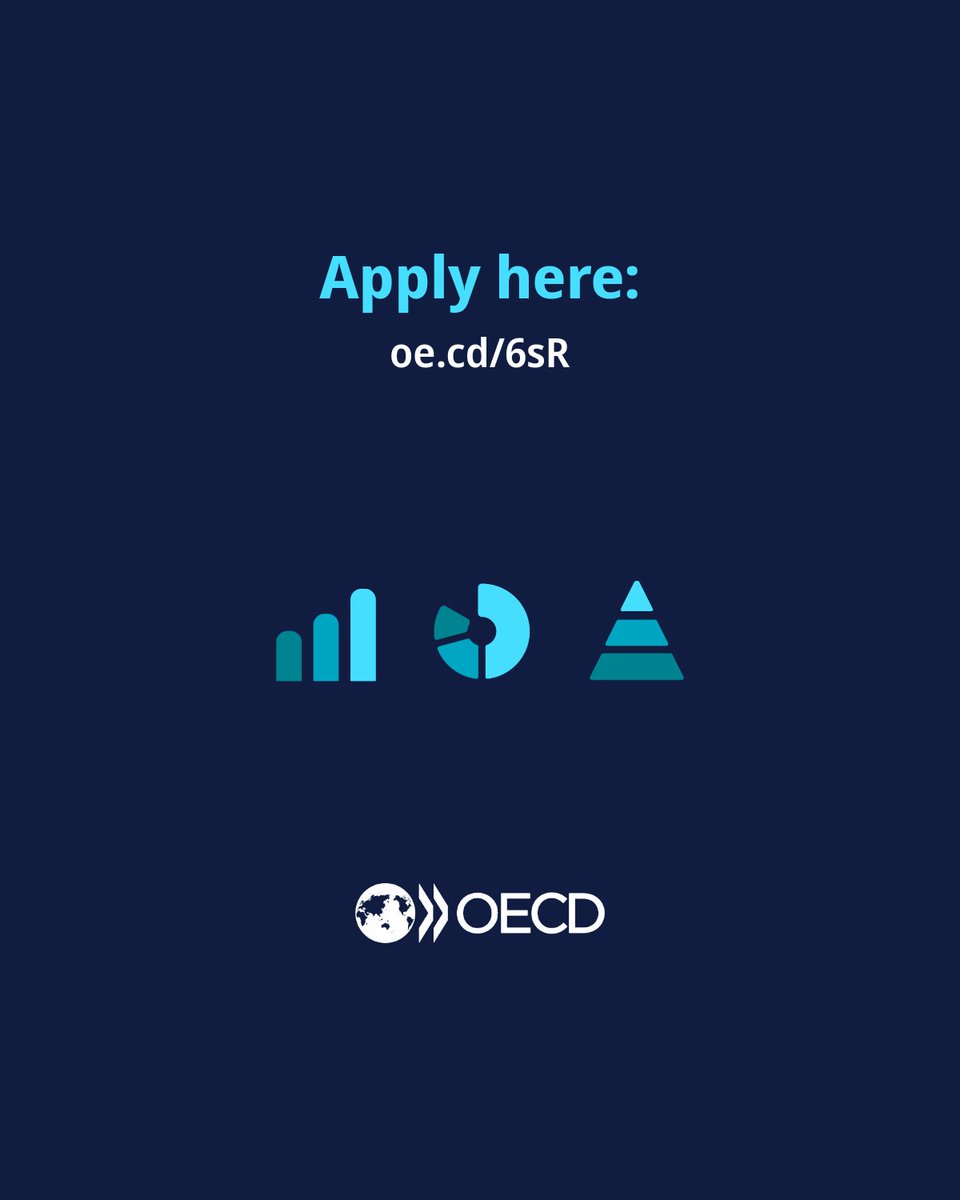 OECD ➡️ Better Policies for Better Lives tweet media