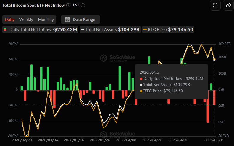 Coin Bureau tweet media