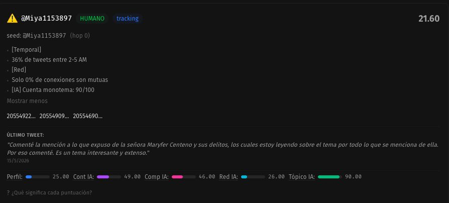 IBot Detector tweet media