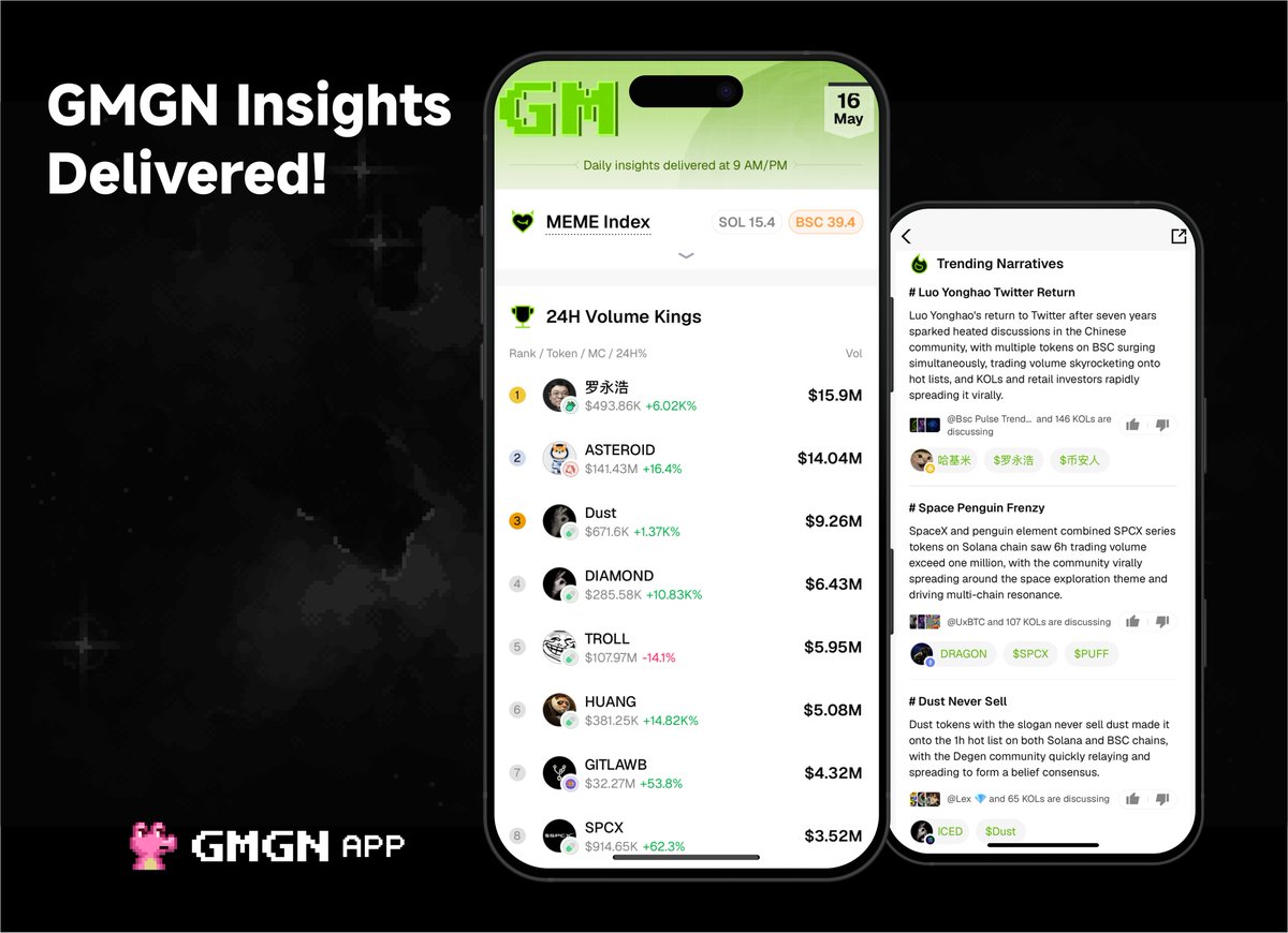 GMGN_App tweet media