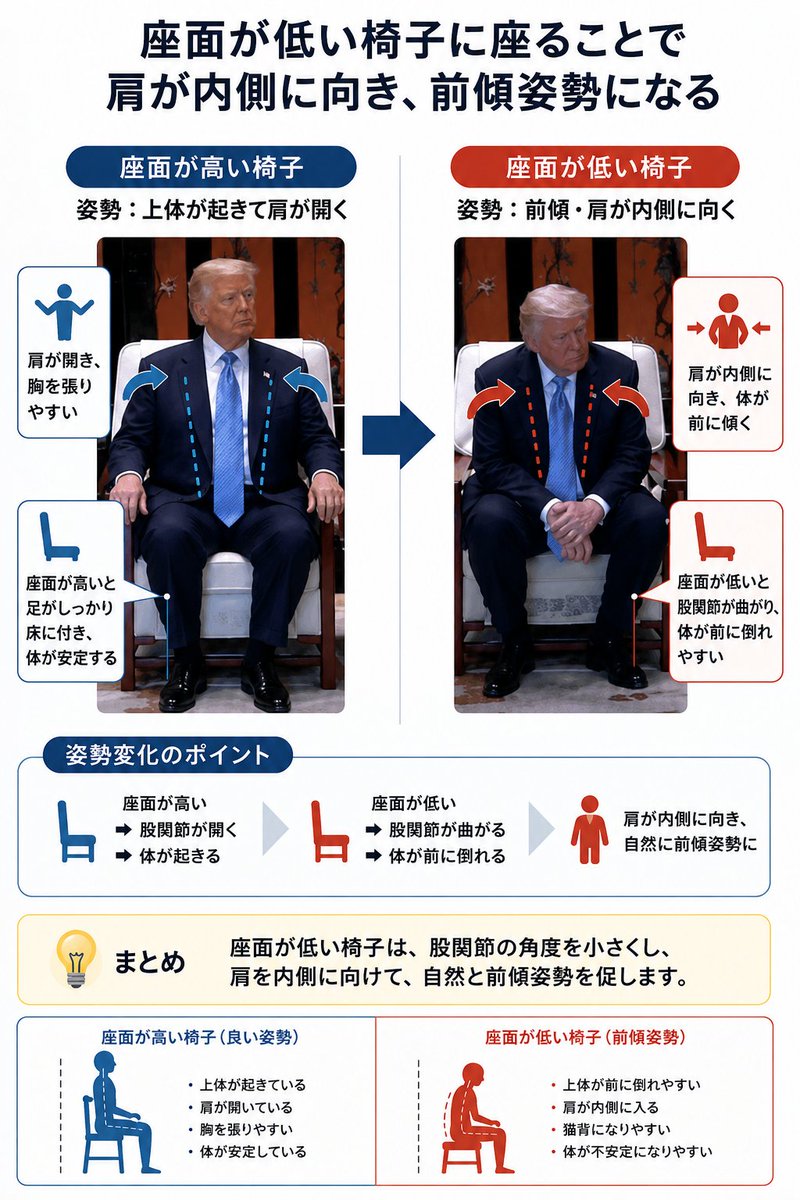 TAKEDA 投資日記 tweet media