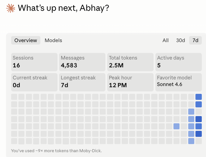 Abhay tweet media