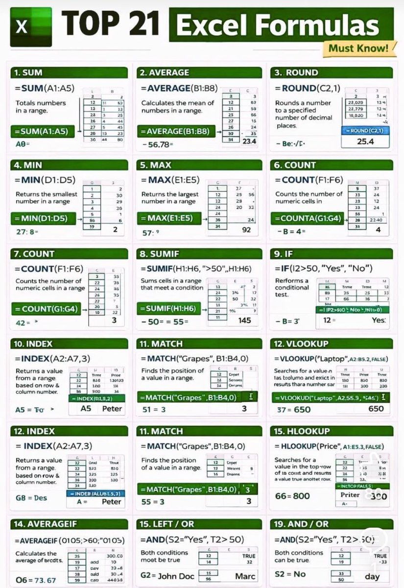 Excel Tips & Tricks tweet media