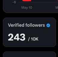 จ้มจ้ม ₍^. .^₎⟆ tweet media