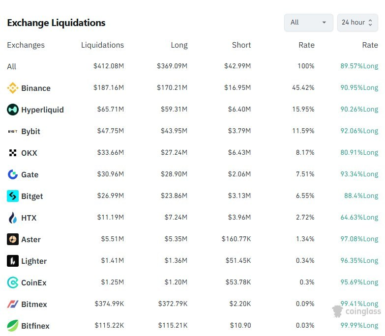 The CrypFi Viet tweet media