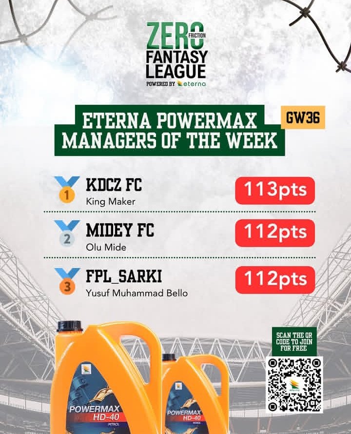 holu_midey's tweet photo. Thank you very much @EternaIndLtd @Eternaplc #Nofrix #Zerofriction #EternaIndustries #Castrol https://t.co/CmUKZIHI2I