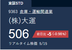 灯落つ暁 tweet media
