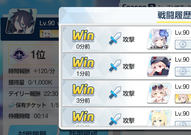おだんごページ 週末だけ調子いいな
