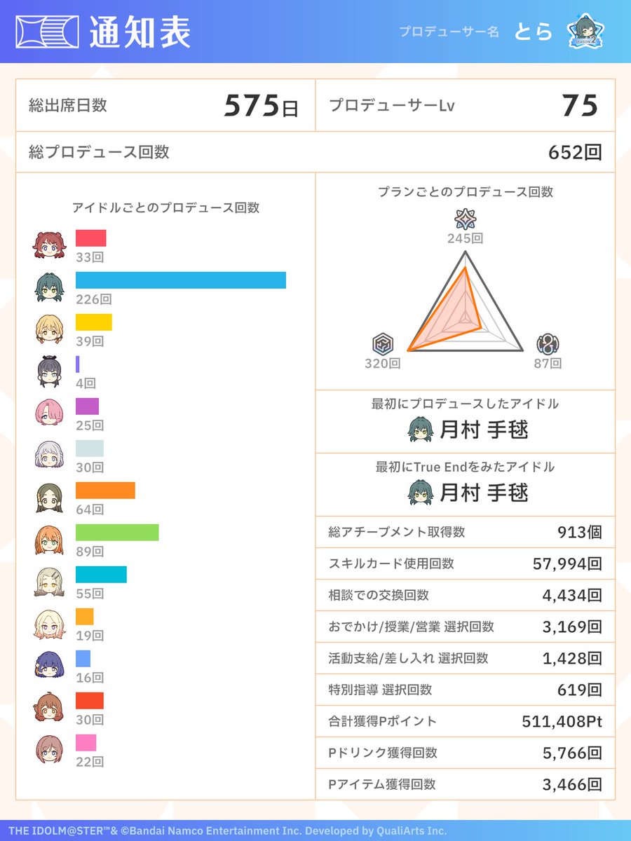 とら tweet media