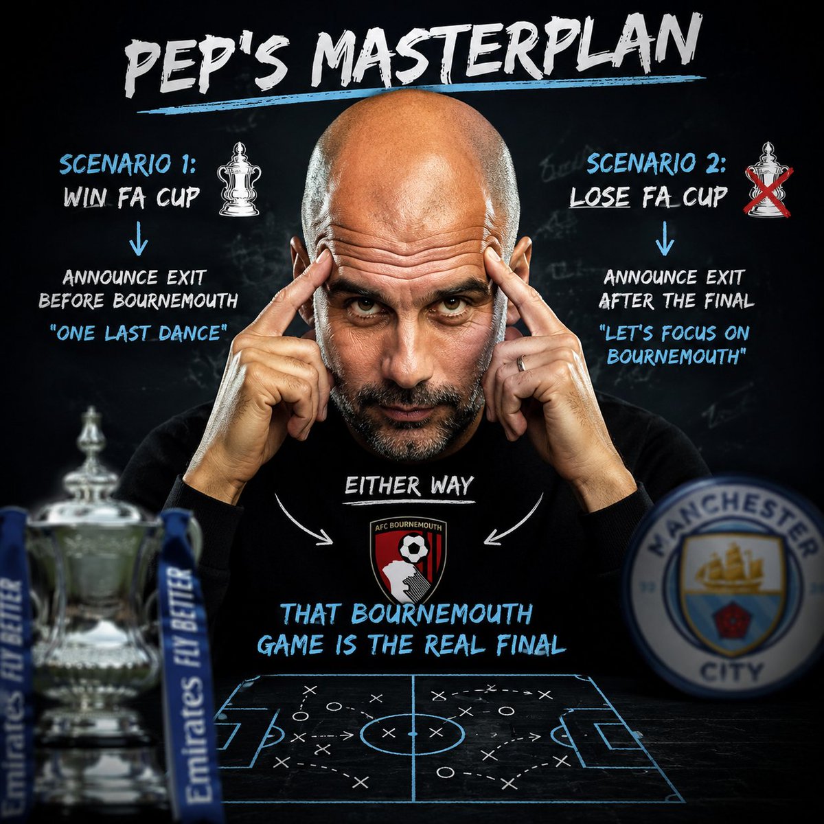 Tales & Trolls de Fútbol tweet media