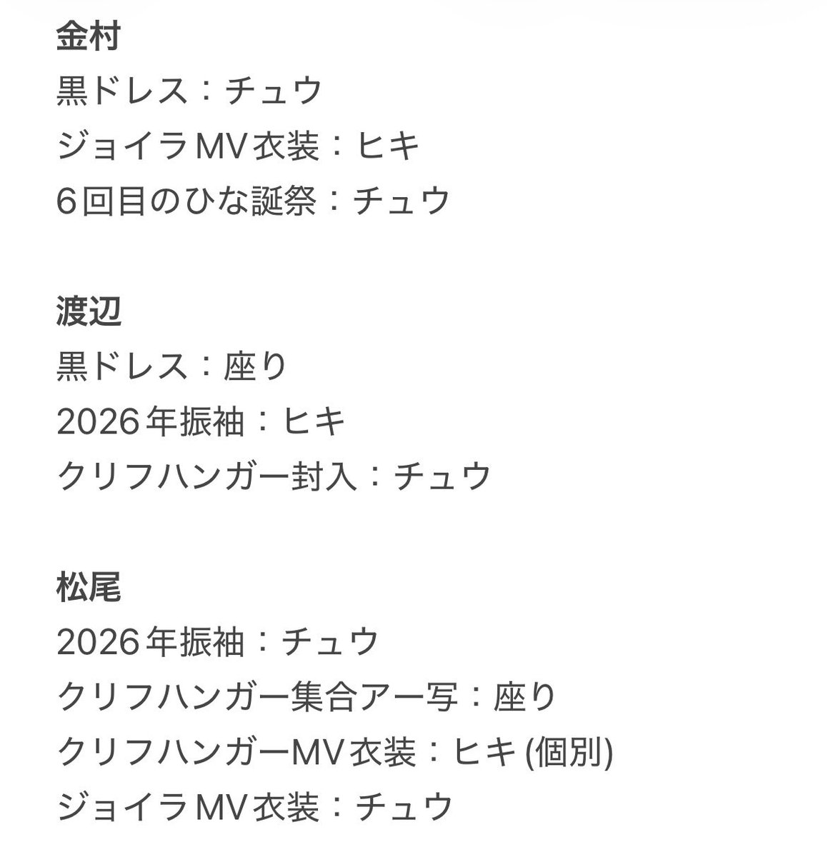 ちゃい tweet media