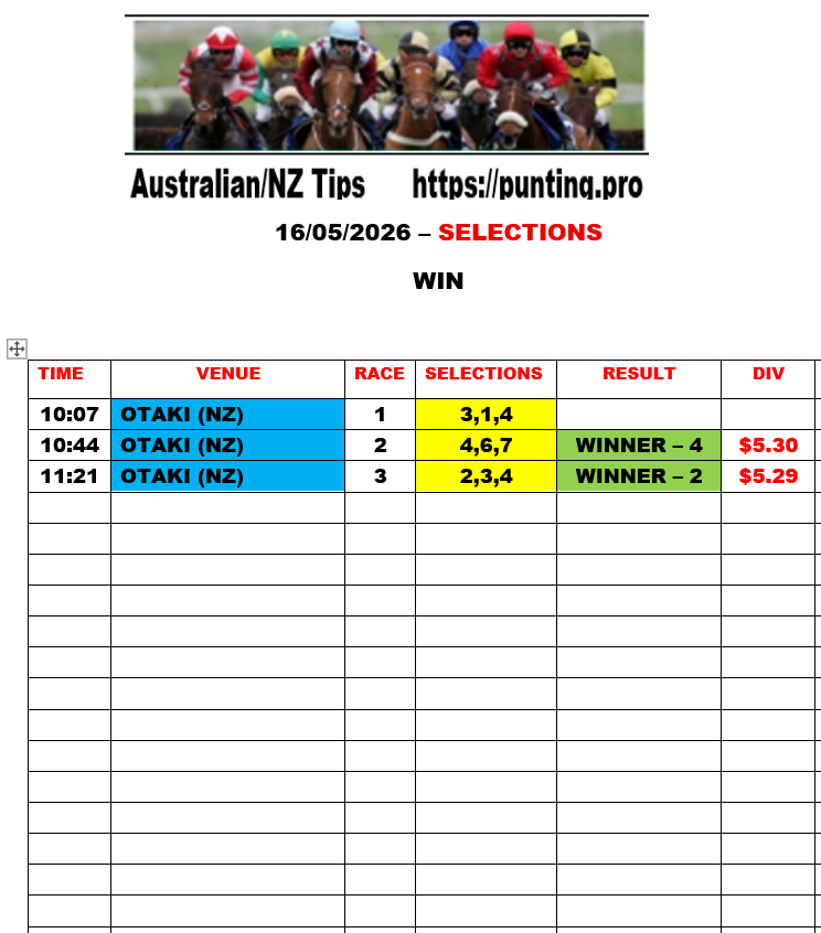 PUNTING.PRO AUSTRALIA - HORSE RACING TIPS tweet media