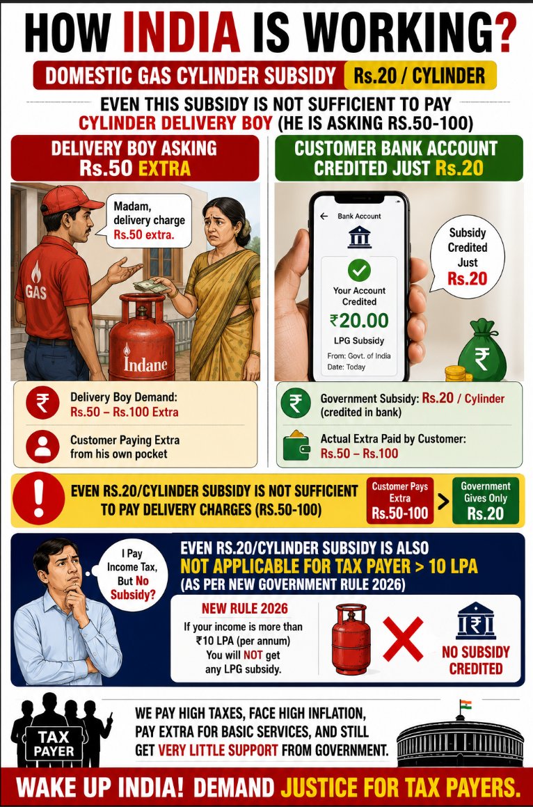MaheshF2F's tweet photo. Don't Laugh (This is INdia)

- Indian government is not generous even Rs.20/cyl to tax payer for appreciation.

- New Tamilnadu govt offer 6cylinder free/year for election campaign.

@indtxpyr
#Abolishincometax 
#india 
#Whyincometax 
#imnottaxslave
#Taminadu 
#Indiatimes https://t.co/0J1TuM6hBd