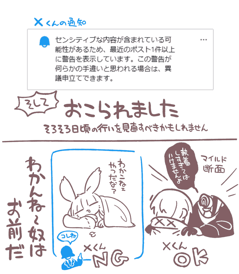 近況 