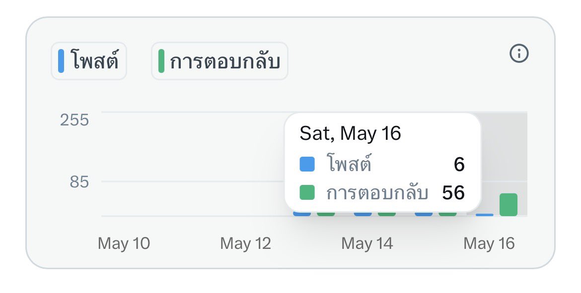 papipapi tweet media
