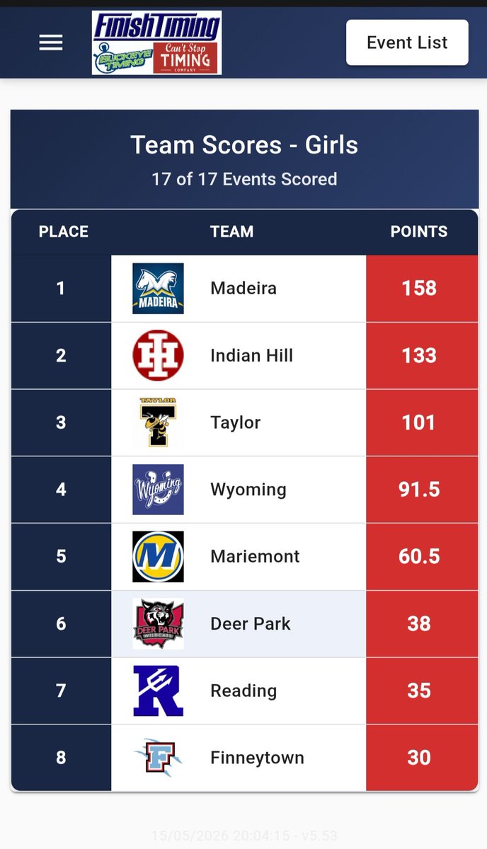 Taylor Track & Field tweet media