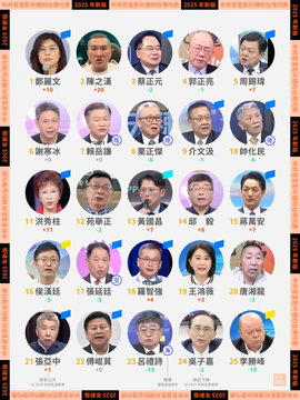 DihySong's tweet photo. @MeitanteaSea #新聞360》中國房市騙局牆內炸鍋緊急刪文！
坑台灣人「接盤」藏恐怖真相 https://t.co/vPW6nfl84v
#國共惡鬥牽連台灣
#國共勾結坑殺台灣
狗走豬來 =1945年流傳民間諺語 = 對支那人 最佳註解 https://t.co/bgwDZSkE6E