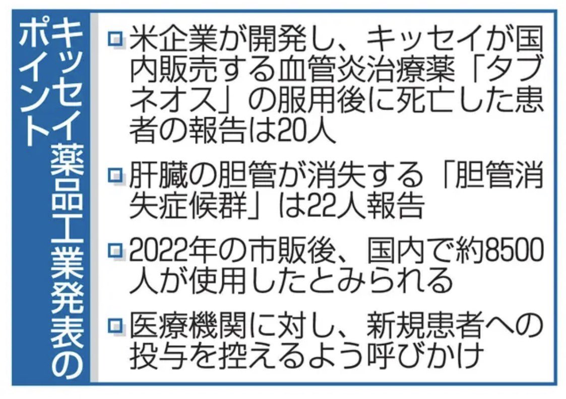 Pon|食と健康 tweet media