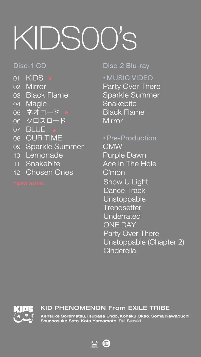 KID PHENOMENON【公式】 tweet media