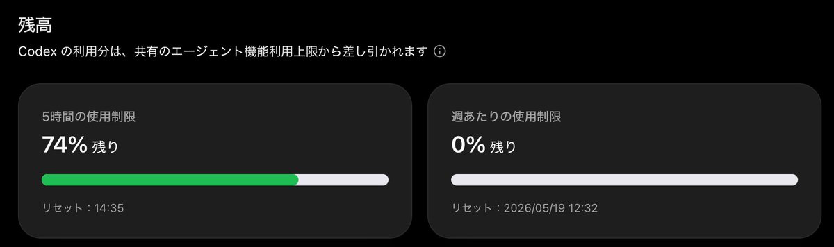 りん tweet media