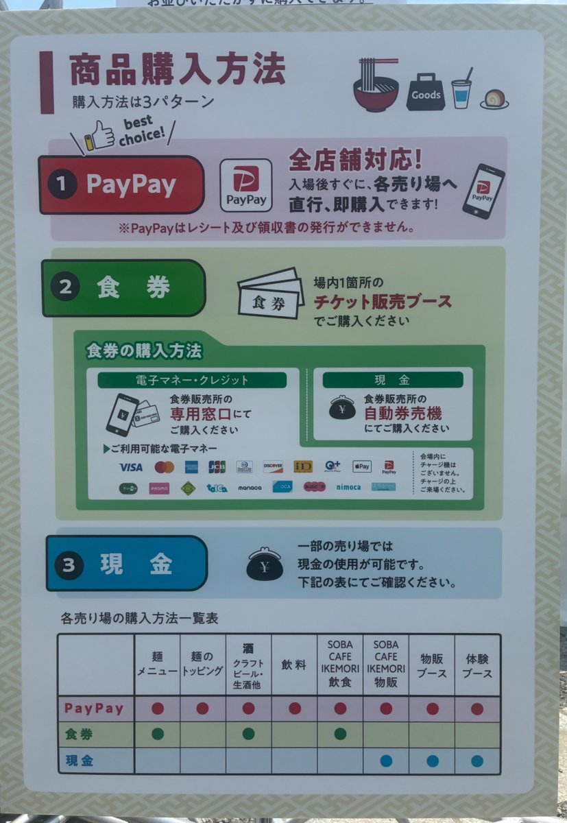 The乾麺グランプリ【公式】🍜 tweet media