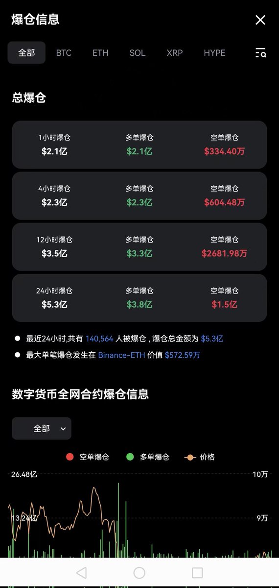 加密贝姐LK tweet media