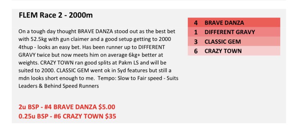 MacBet Racing Tips tweet media