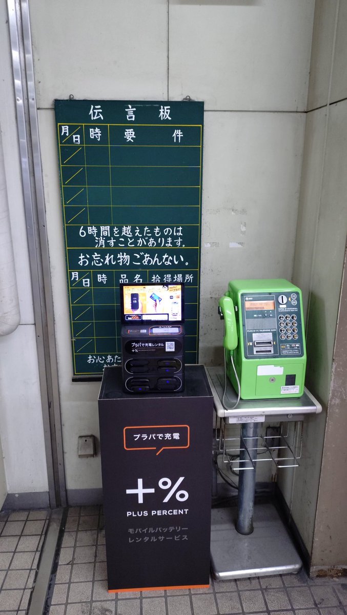 連絡ツールの進化を感じてる