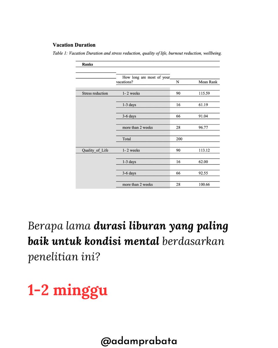 dr. Adam Prabata tweet media