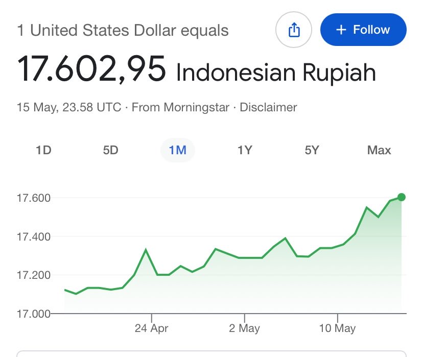 💸bel tweet media