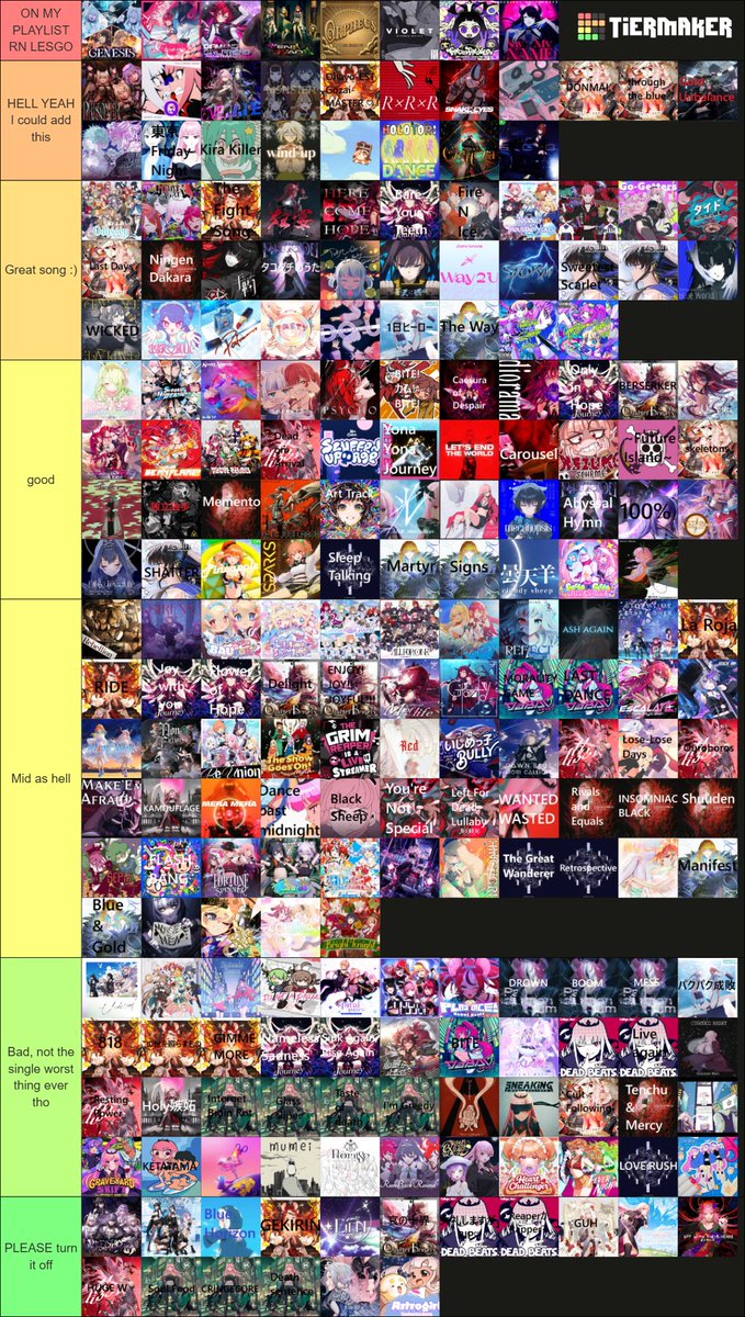 SegonhoTM's tweet photo. I just finished ranking all current Hololive English songs (~220 tracks)!
First 2 tiers = 5 stars, then it goes down from there

Context: I'm a relatively new fan (started watching in 2025, became a proper fan mid year), so a lot of these were first listens for me. https://t.co/nd0QqM5HuU