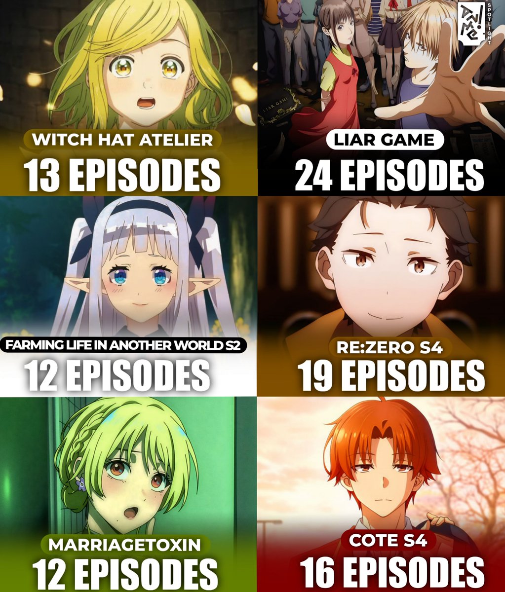 Anime Spotlight tweet media