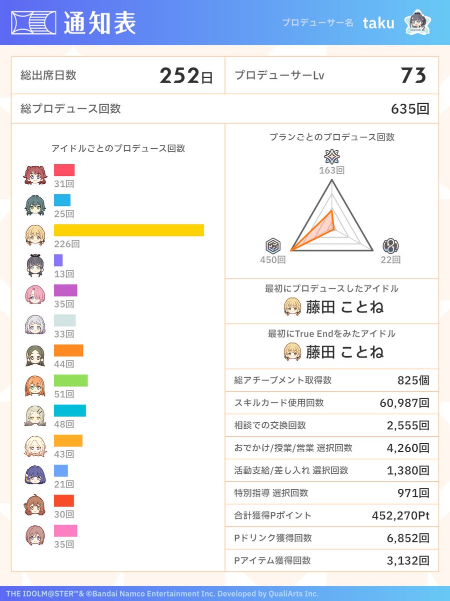 たくと tweet media