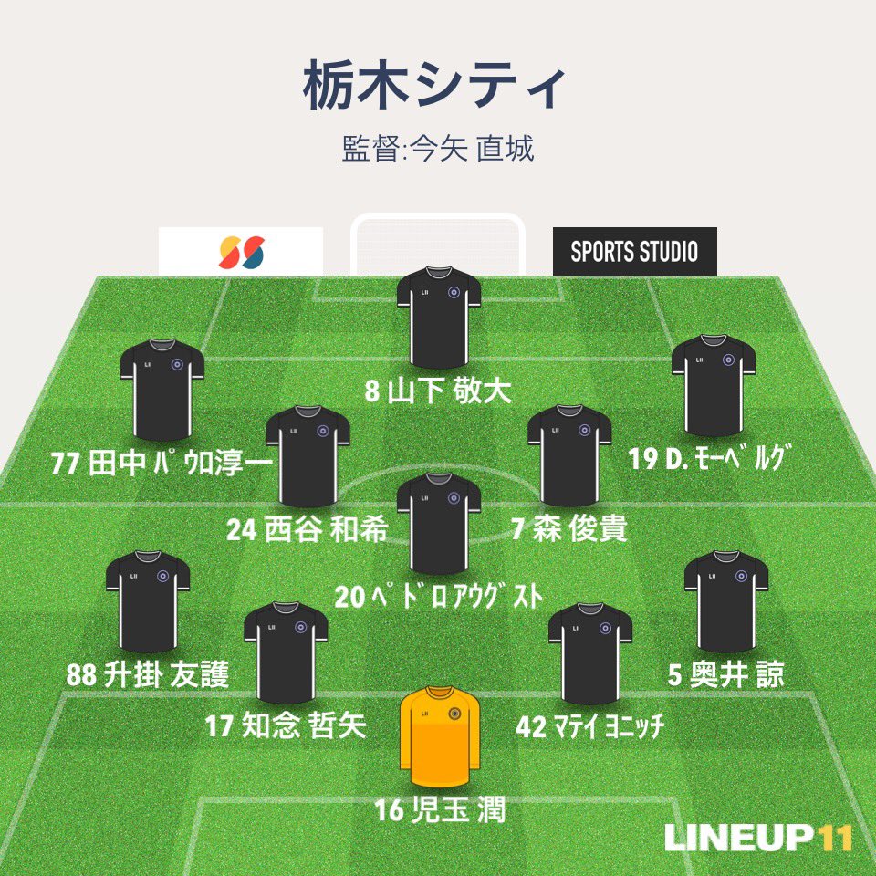 bmtps_k's tweet photo. J2･J3百年構想リーグEASTｰA第17節
#栃木シティ vs #モンテディオ山形
スタメン発表
#tochigicity #montedio

(サブ)
栃木C:㉛相澤GK
⑥加藤丈⑬大嶌⑱加藤大㉓吉田
㉘小西㉜小池㉝乾99平岡
山形:①ベルGK
②イ⑥山田⑦中村⑮川井
㉒城和㉓田中祉㉔平賀88ｱｳﾍﾞｽ https://t.co/HIEvtk1KFq
