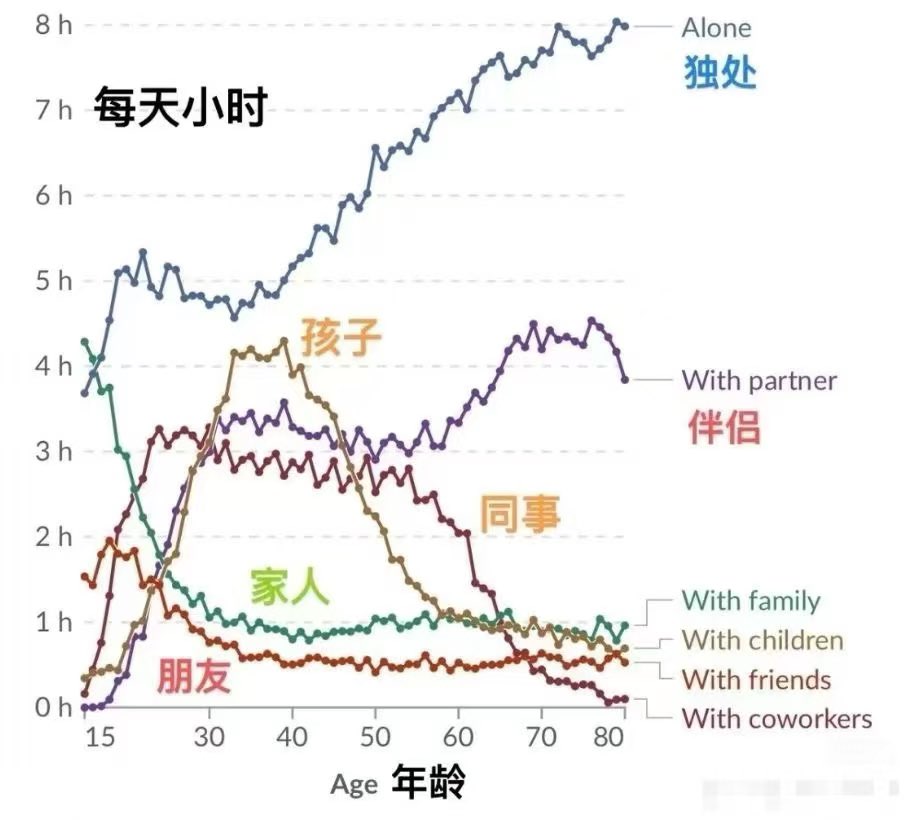 神仙大鱼 tweet media