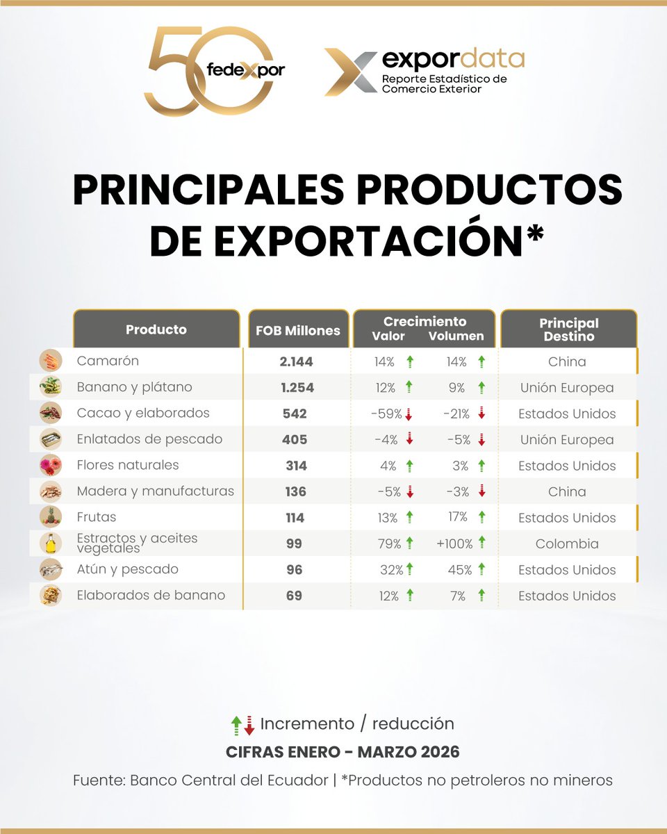 FEDEXPOR tweet media