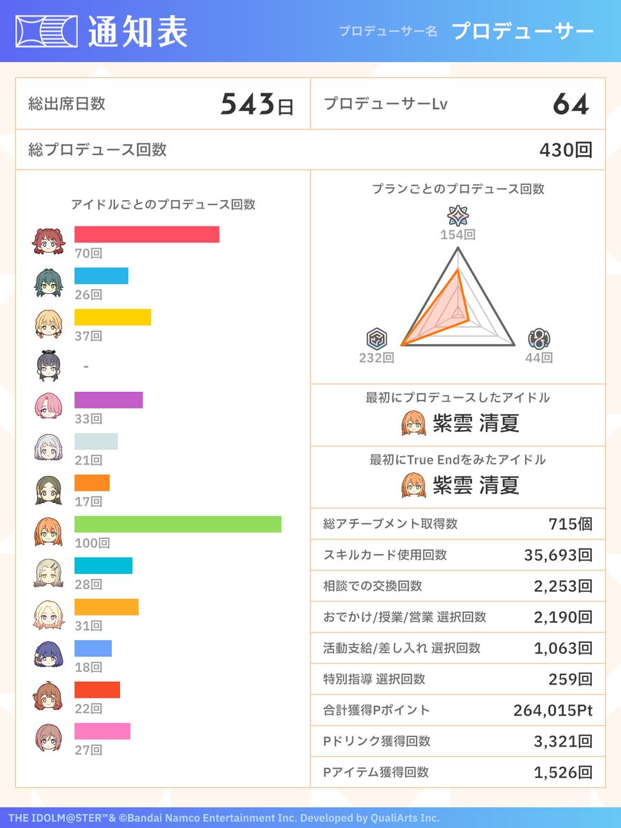 男アリス@笑顔を届ける道化 tweet media