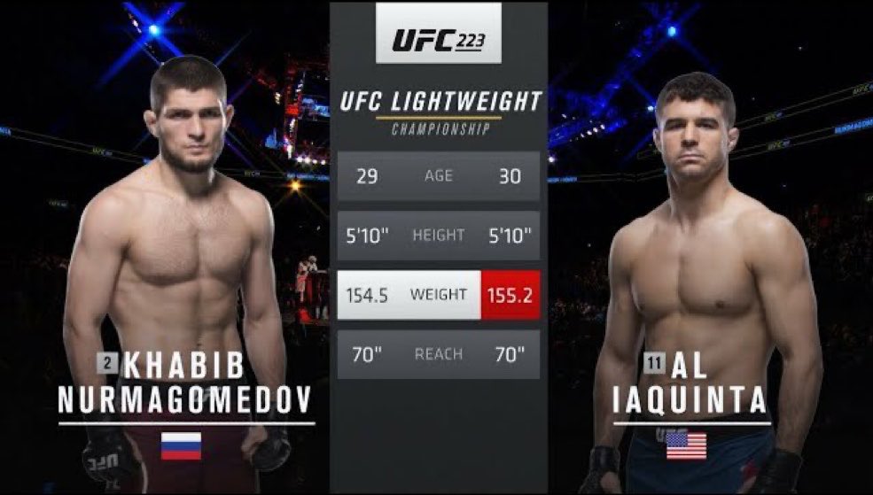 Casual MMA tweet media