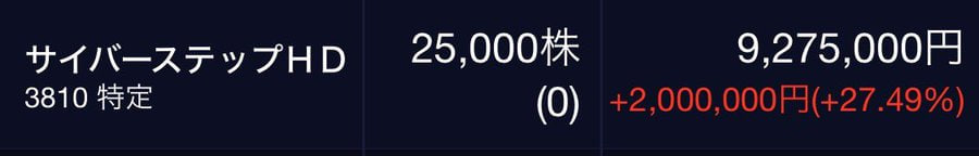 賢い株の道 tweet media