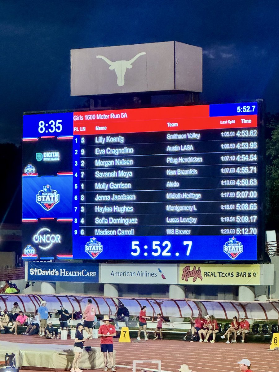 Hendrickson Track & Field tweet media