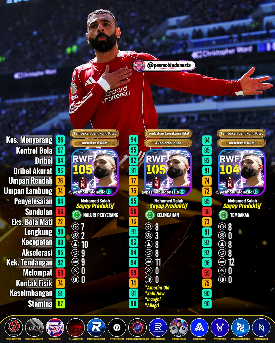 PES MOB Indonesia tweet media