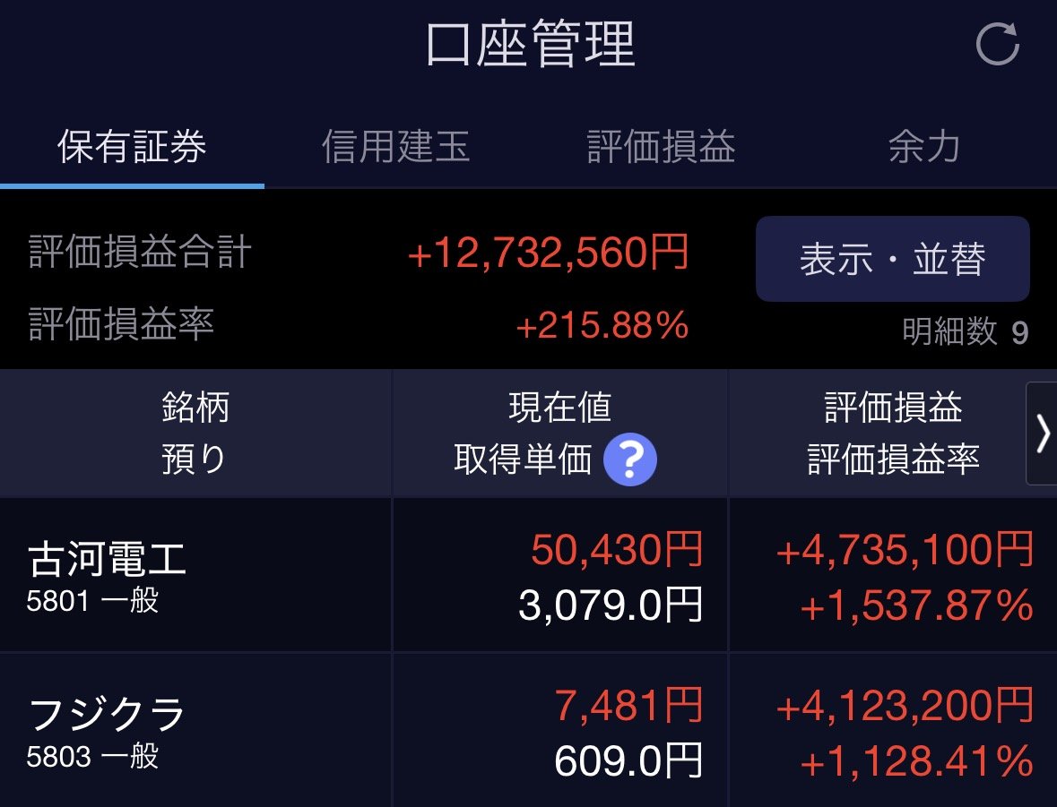 ケイ投資ラボ tweet media