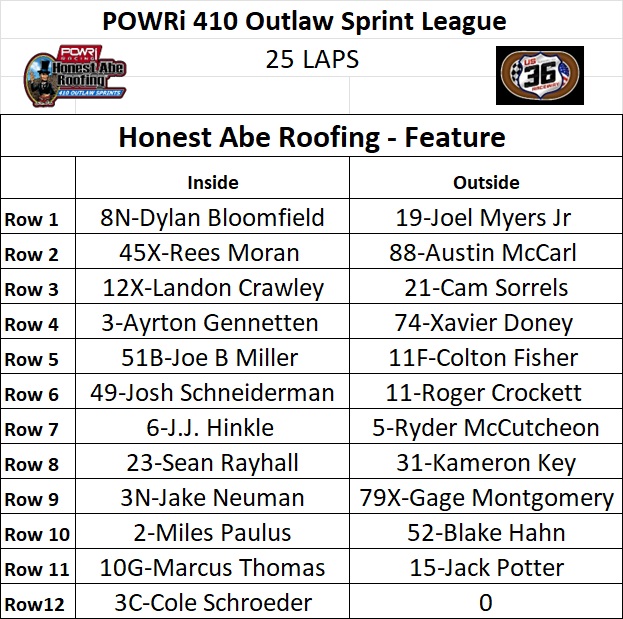 POWRi Racing tweet media