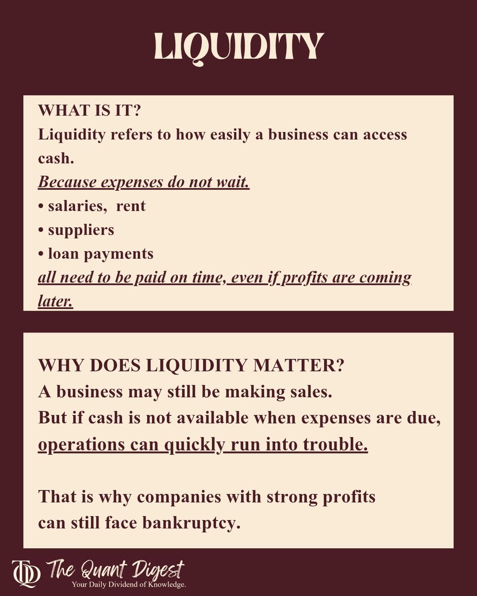 TheQuantDigest's tweet photo. Profits can look strong.
Cash can still run out.

That’s why businesses fail even while growing.

Smart investors study cash flow, not just profits.

Profit shows performance.
Liquidity shows survival.

#Investing #Liquidity #CashFlow #Finance #Stocks #StockMarket #money https://t.co/oeeXUkl46q