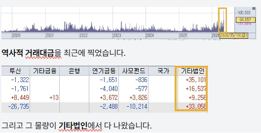 주식 거래 사냥꾼 tweet media
