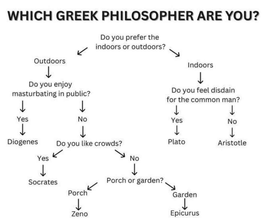 philosophy memes 🔗 tweet media