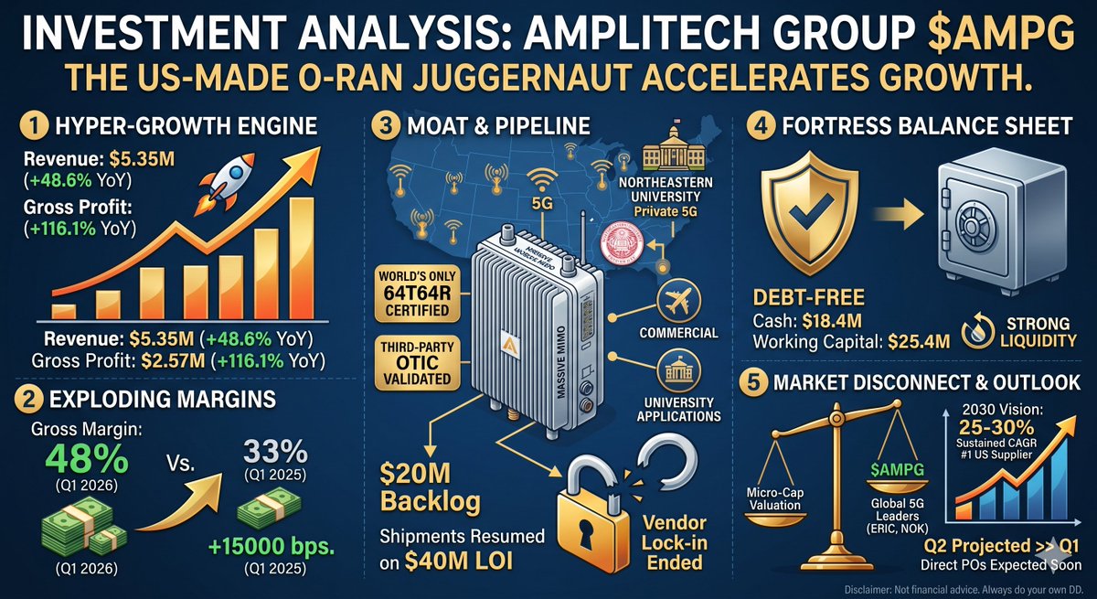 The Analyst tweet media