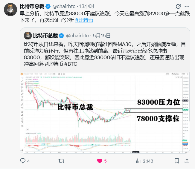 比特币总裁 tweet media